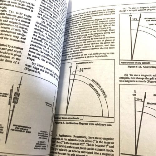 Map Reading Land Navigation Manual 1