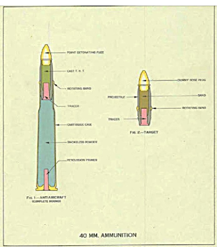 40mm bofors projectile msc2672 (8)